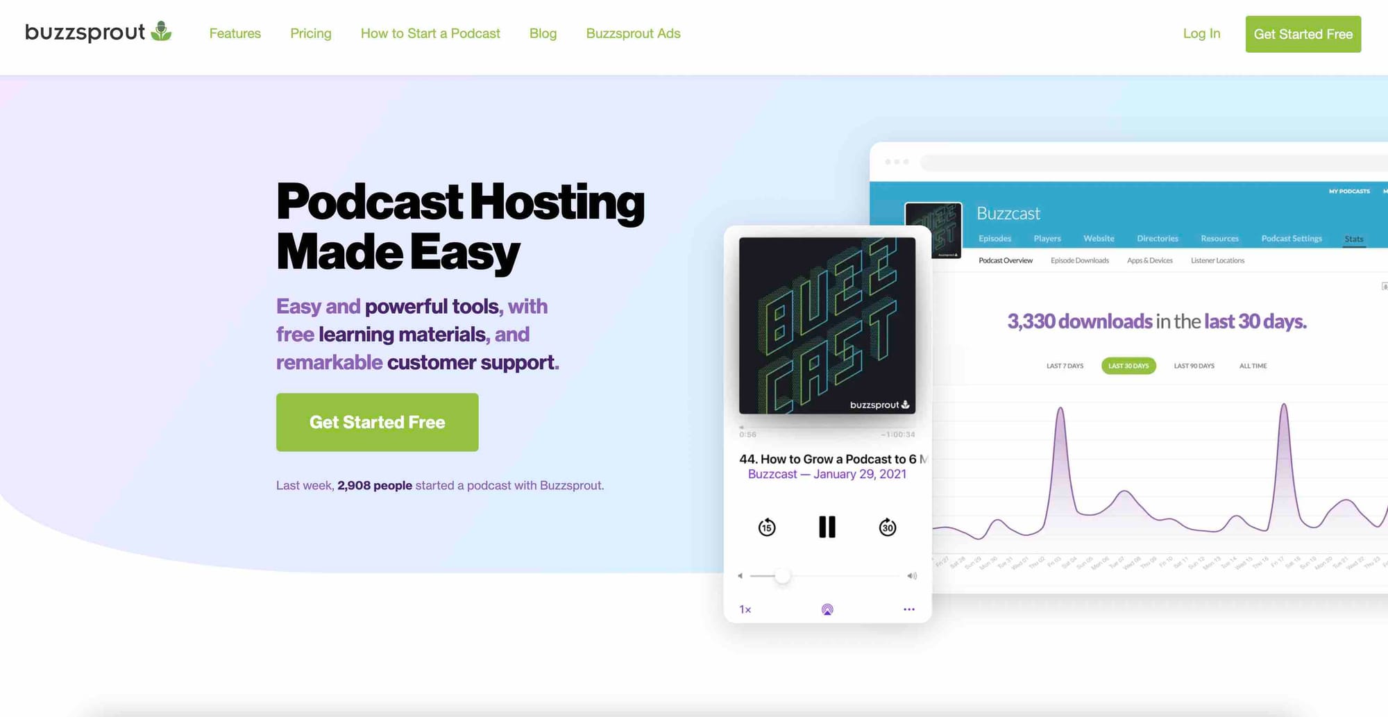 12 of the Best Podcast Hosting Platforms in 2024
