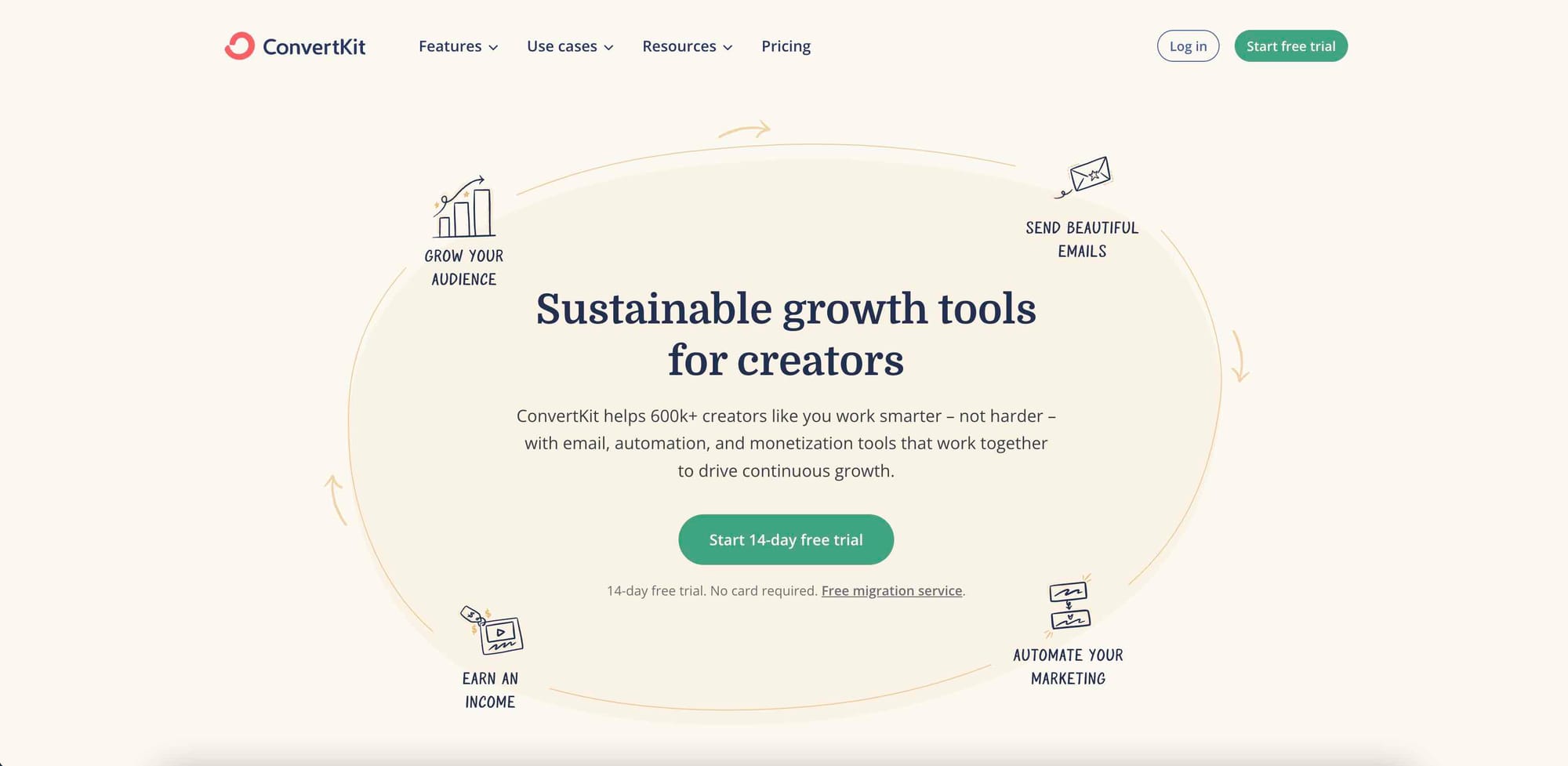 ConvertKit's website homepage.