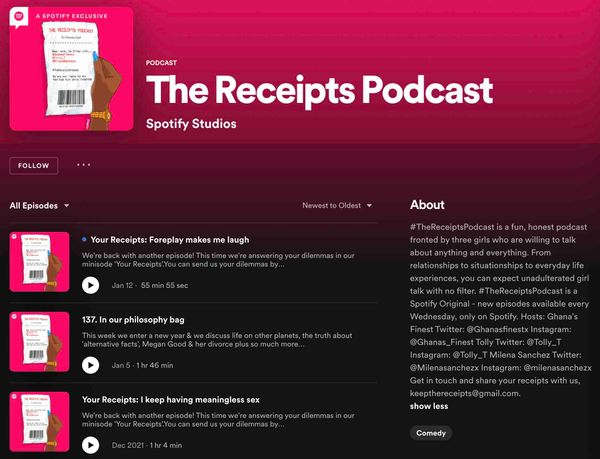 5 Well Crafted Podcast Description Examples to Follow